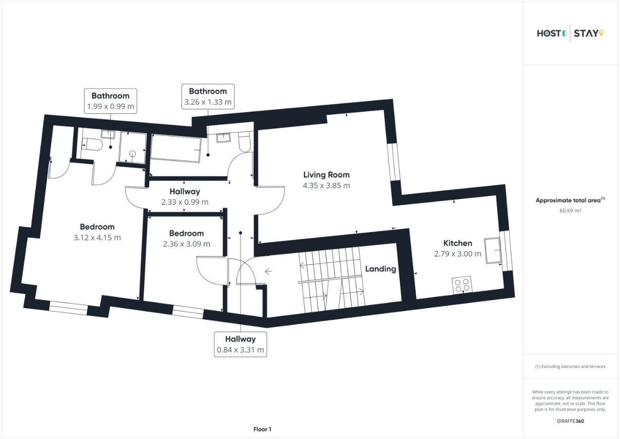 Host & Stay - Fox'S Hideout วิทบี ภายนอก รูปภาพ